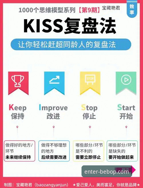 贝博平台官网入口最新版 足总杯赛事深度复盘与贝博平台高清直播体验操作教程