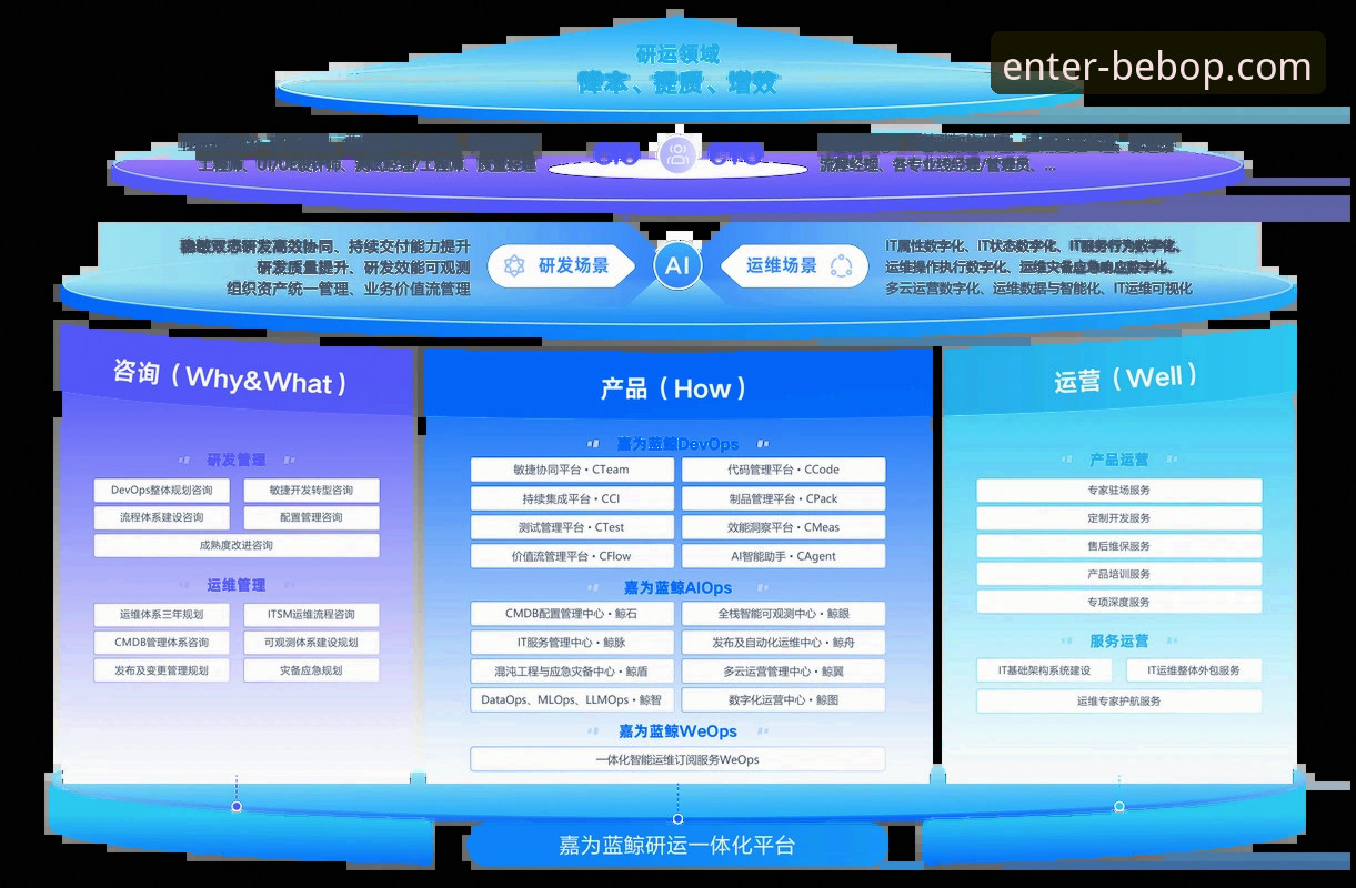贝博平台可靠吗怎么样？资深用户视角下的真实体验与选择分析